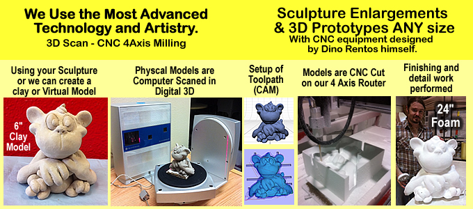 Sculpture Enlargments - CNC 3D Foam Sculptures - Foam Router